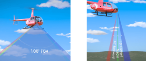 LiDAR selection guide