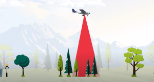 Aerial LiDAR graphic