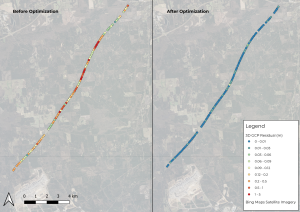 Chart of Ground Control Error after SpatialExplorer's LiDARSnap Feature